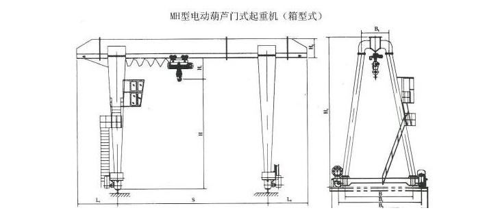 20吨MH型包厢式单梁门式蜜桃视频APP成人机结构图
