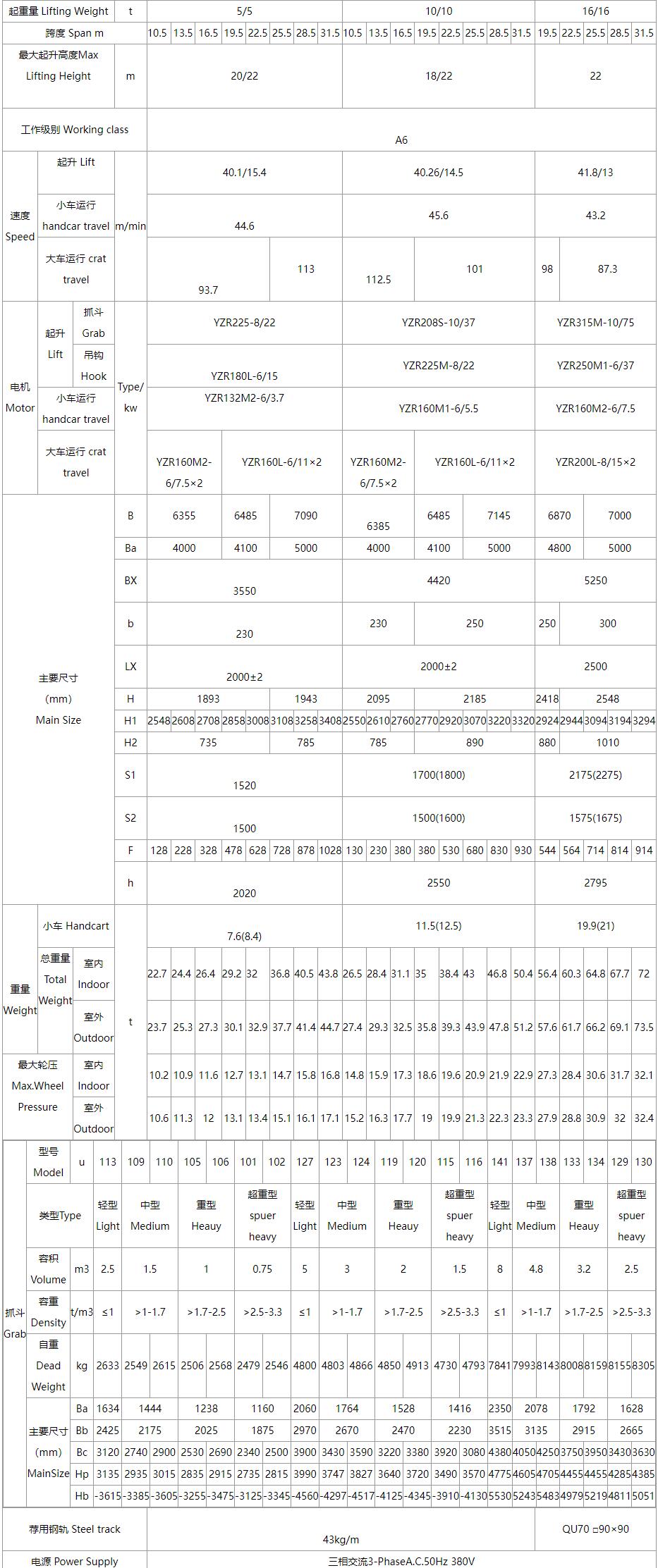 QN型抓斗吊钩双用桥式蜜桃视频APP成人机性能参数图