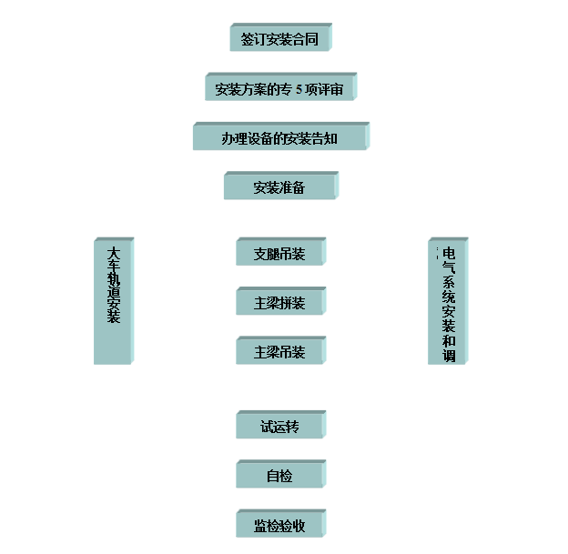 精品人妻无码一区二区蜜桃99安装流程图