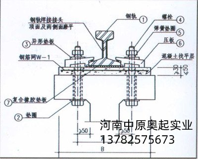 蜜桃视频APP成人设备路轨安装图纸